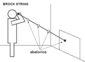brock string