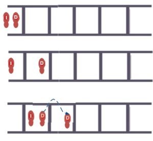 rodillas altas - lateral