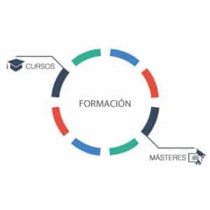 Formación de alto rendimiento